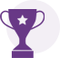 cup= trophy